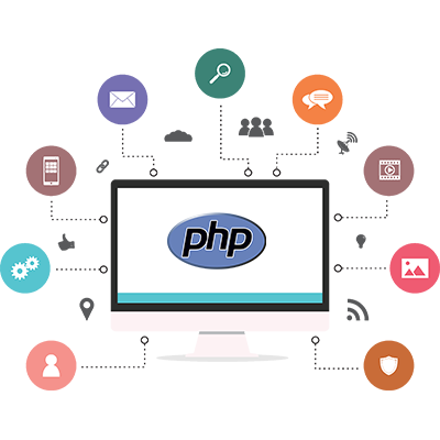 php-development